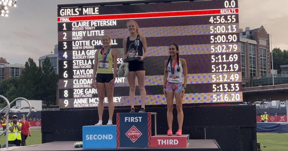 Track and Field Wingfoot Night of Champions 2023 Results Parkbench