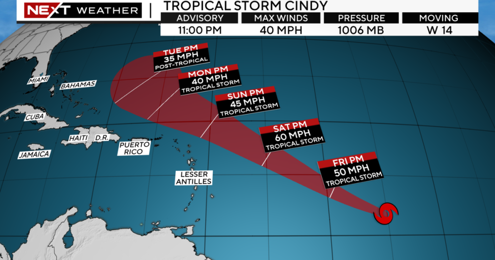 Tropical Storm Cindy Forms In The Atlantic As Tropical Storm Bret ...