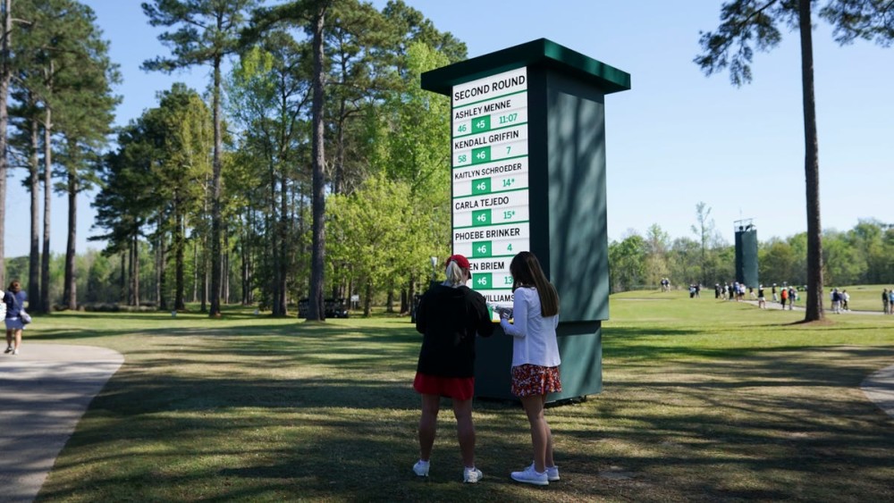 Masters cut rule 2023 How many players make the cut, and what is the
