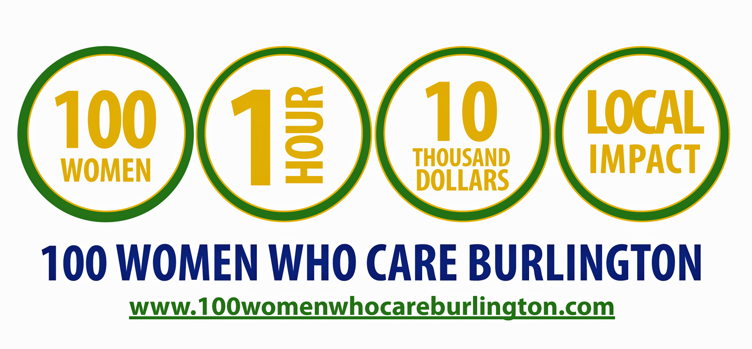 Interview with Marion Goard, CoFounder at 100 Women Who